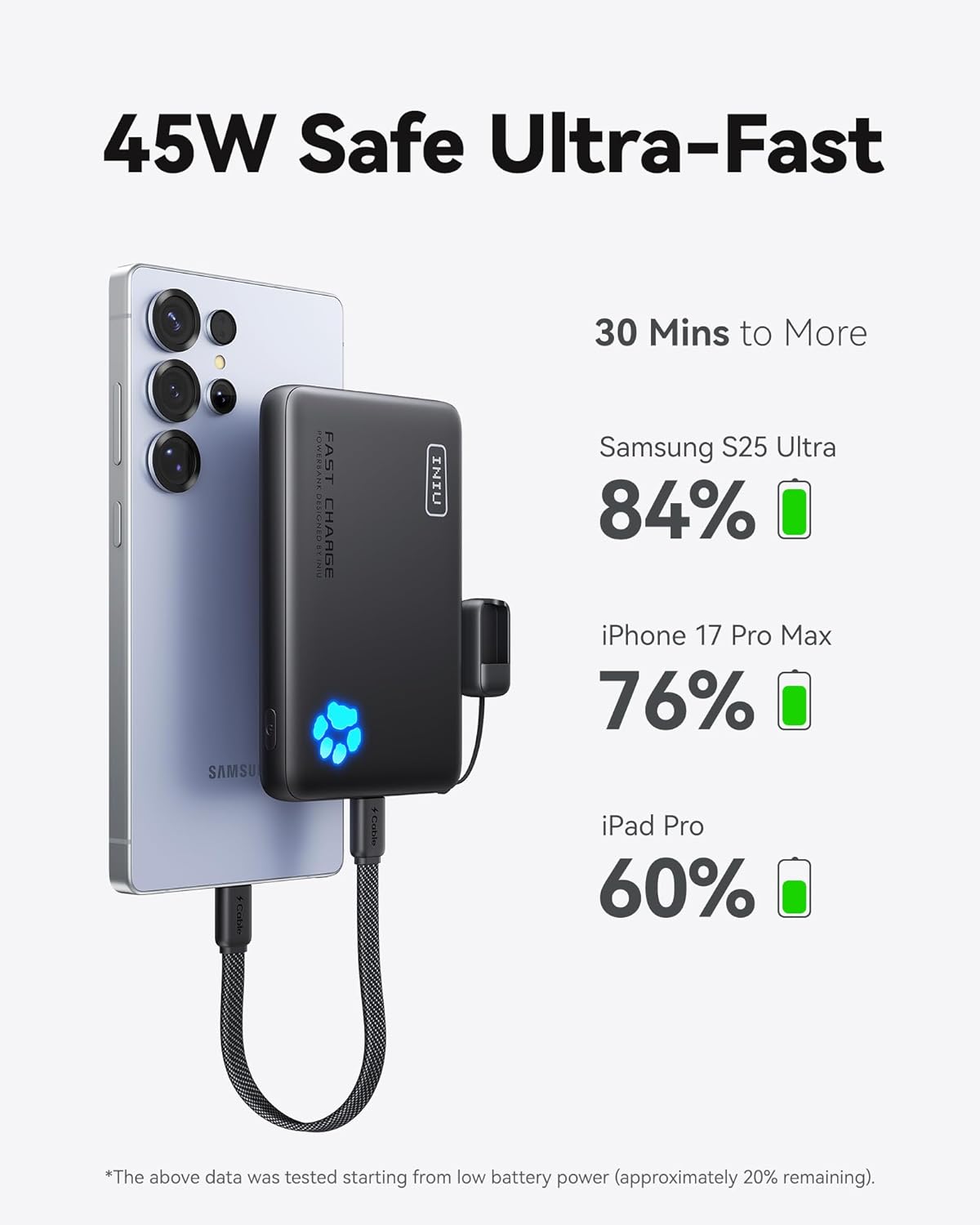 Ultra Slim 45W Fast Charging with Attached USB C Cable