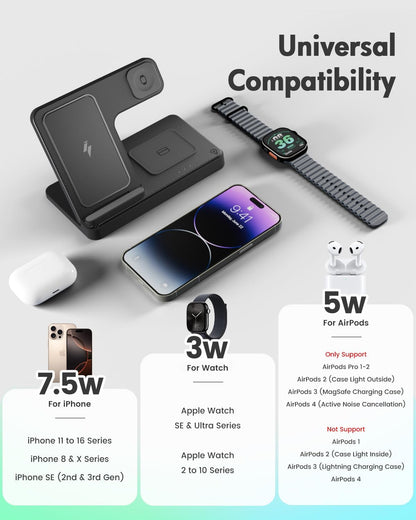 Wireless Charger