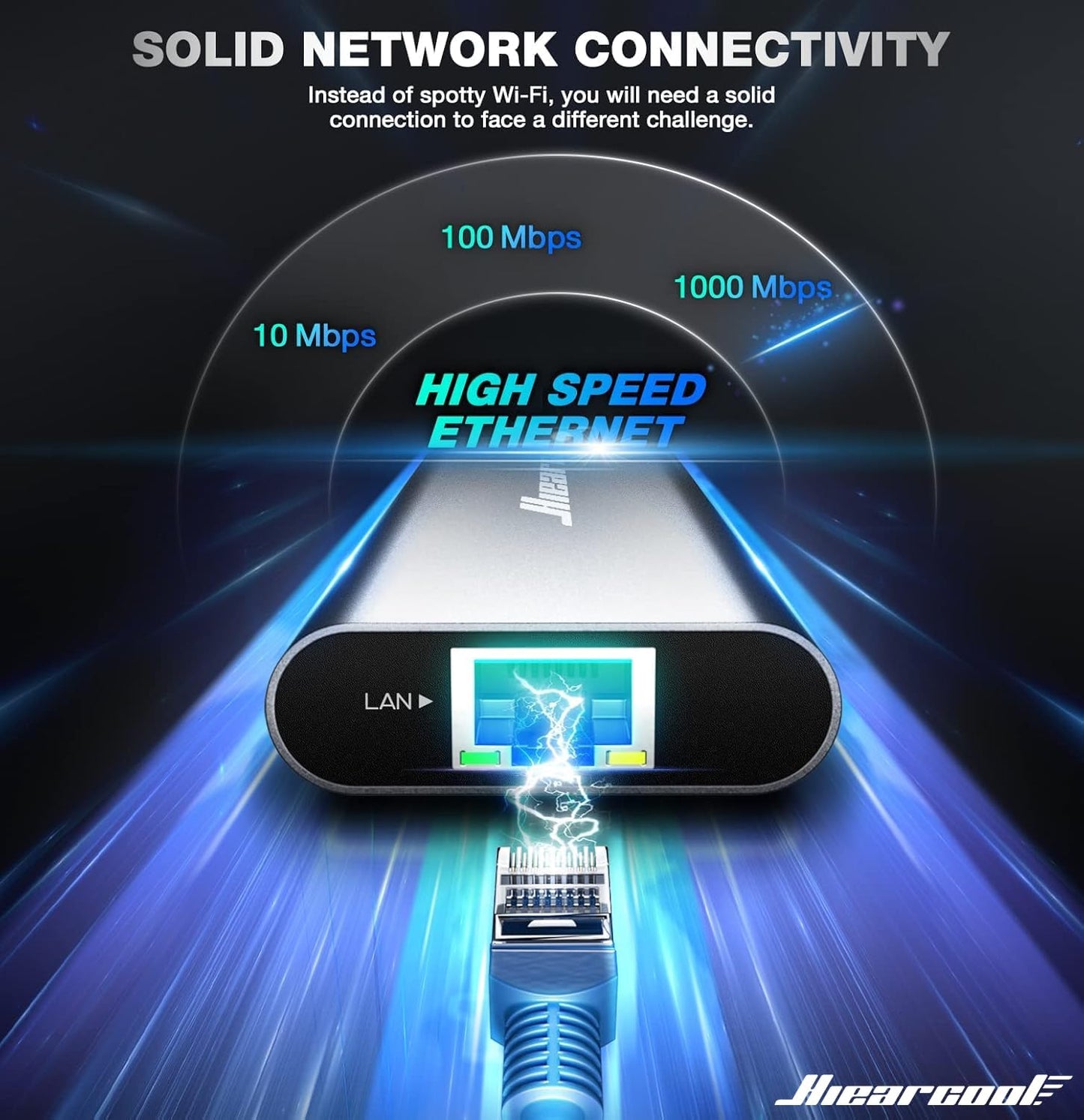 Hiearcool USB C Hub Ethernet 8-in-1,